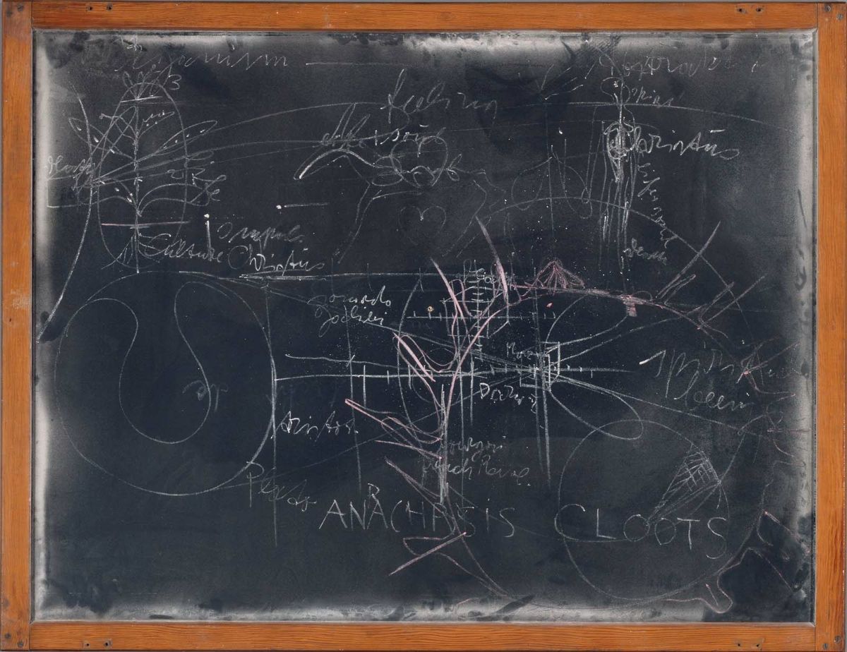 Chalk Talk: Unveiling What Is Blackboard Chalk Made Of缩略图