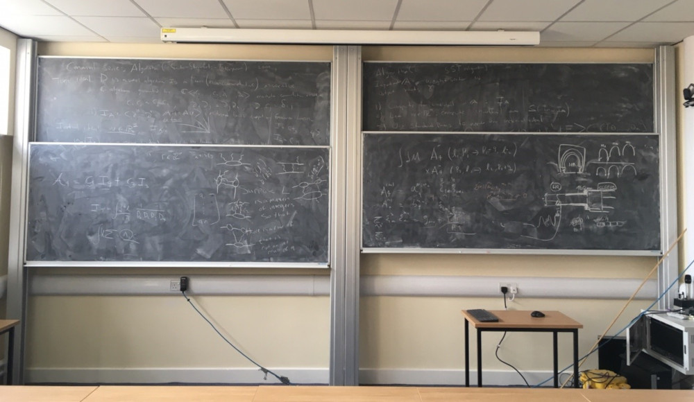 classroom blackboard