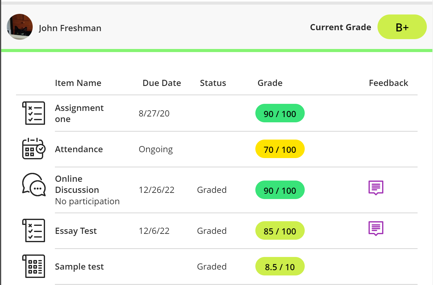 blackboard grade colors